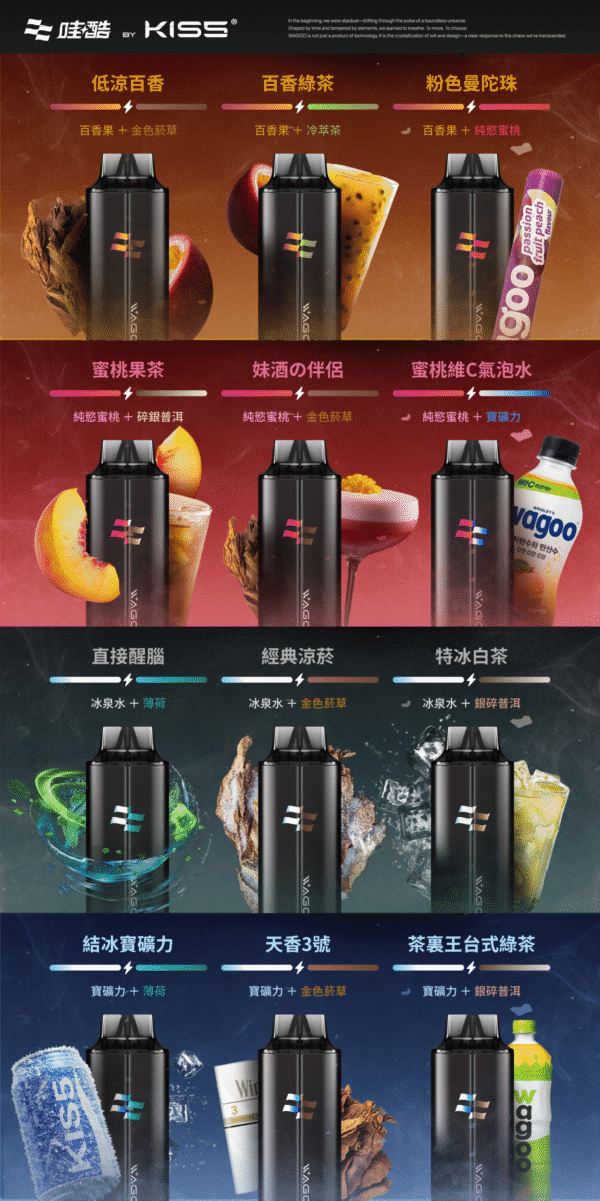 新品上市【WAGOO❣️哇酷拋棄式6500口❣️】by KIS5 的高端品牌 【滿10送1】