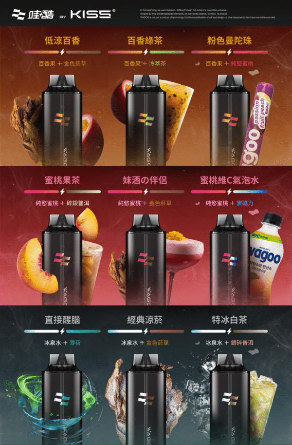 新品上市【WAGOO❣️哇酷拋棄式6500口❣️】by KIS5 的高端品牌 【滿10送1】